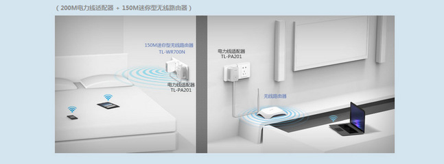 TP-LINK TL-PA500 電力貓 特性、應用與市場信息解析